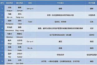 188金宝搏图标截图4